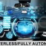Driverless Car Pros And Cons